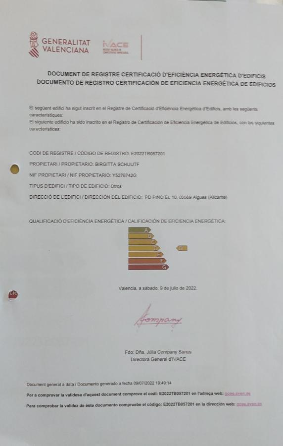 Finca Bilou Aigues Zewnętrze zdjęcie